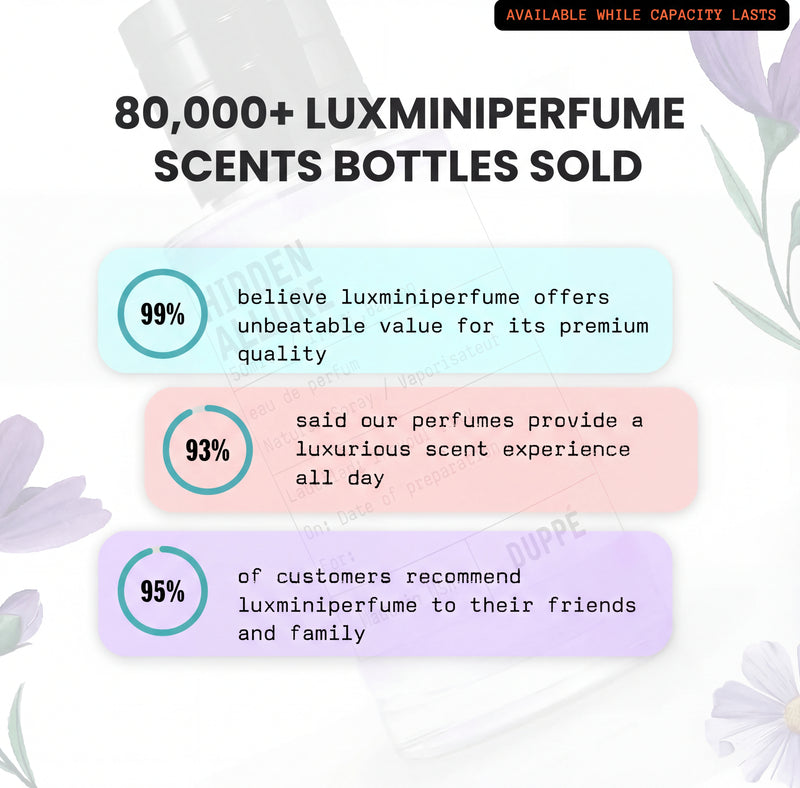 6 Scents. 1 Affordable Price - $59